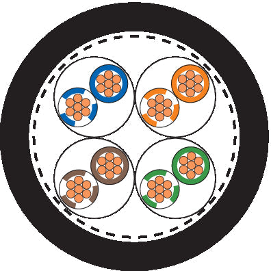 ETHERLINE ROBUST PN FR Cat.5