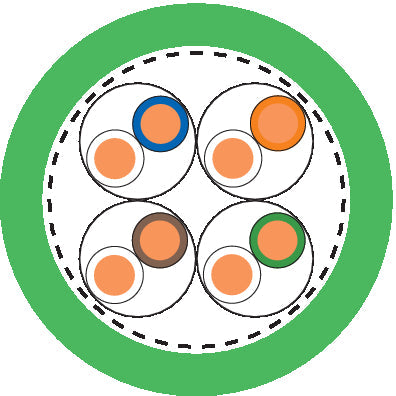 ETHERLINE PN CAT.7 FRNC A - Cablu de Ethernet industrial Cat. 7 , Clasa F pentru instala?ii fixe - testat pâna la 600 MHz