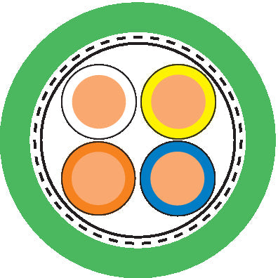 ETHERLINE PN Cat.5e YY - Cablu Ethernet apar?inând categoriei 5, clasa D pentru pozare fixa