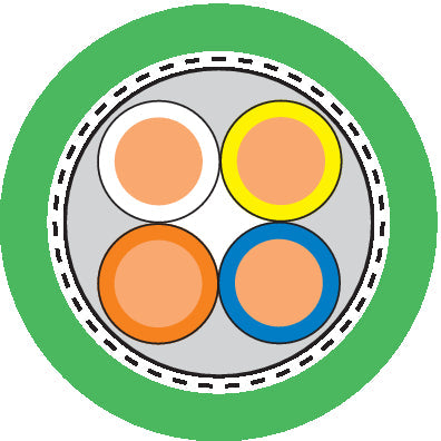 ETHERLINE PN Cat.5e YY - Cablu Ethernet apar?inând categoriei 5, clasa D pentru pozare fixa