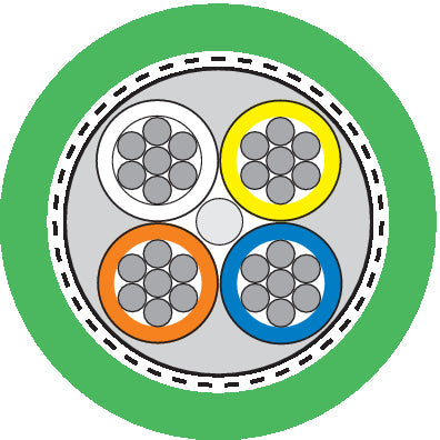 ETHERLINE FESTOON PN Cat.5e - Cablu Ethernet pentru categoria 5e, clasa D pentru aplica?ii Festoon - verificata pâna la 100 MHz