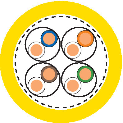 ETHERLINE LAN 1200 Cat.7A 4x2xAWG23 LSZH - Cablu Ethernet apar?inând categoriei 7