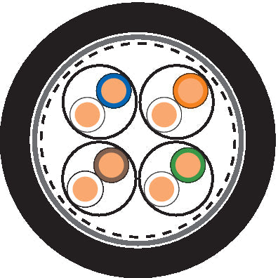 ETHERLINE LAN Cat.7 S/FTP 4x2AWG23 (L)PE - Cablu Ethernet apar?inând Cat.7, clasa F - testat pâna la o valoare de 1000 MHz, potrivit pentru utilizare în exterior