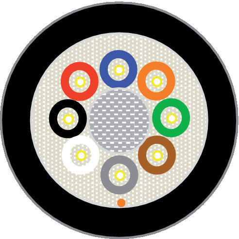 HITRONIC HRM-FD1400 8E 9/125 OS2 - Cablu Breakout divizibil conceput pentru utilizare in lan? portcablu