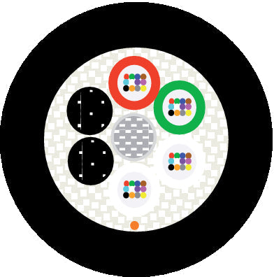 HITRONIC HVN5000 2x12G 50/125 OM4 - Cablu de exterior cu fascicul de conductori înfa?urat ?i detensionare fara metal