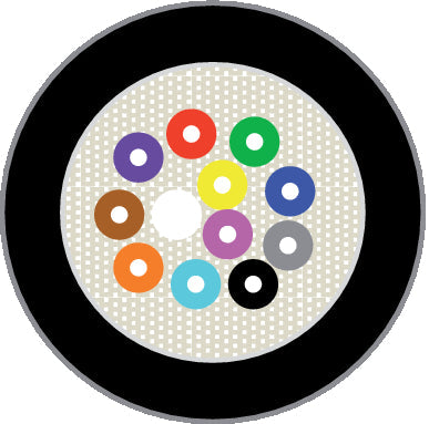 HITRONIC HDM600 4G 50/125 OM4 - Cablu Mini-Breakout conceput pentru rulare ?i derulare frecventa