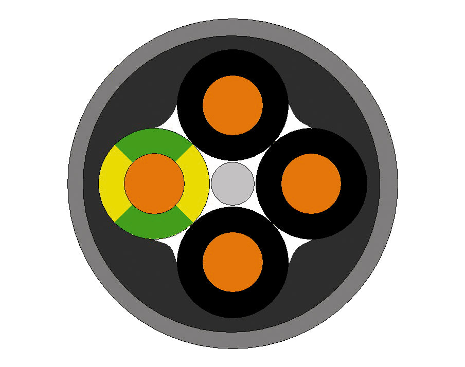 ÖLFLEX SMART 108 4G0,75 - Cel mai accesibil cablu de control cu izolatie PVC, agrementat VDE