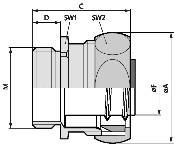 SILVYN US-M 63X1.5 AS-P