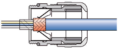 SKINTOP MS-SC-M 50X1.5