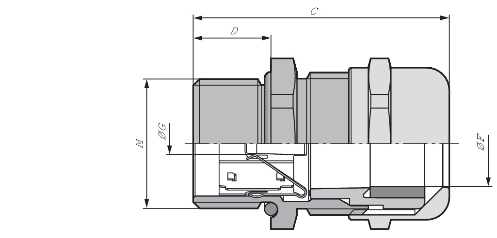 SKINTOP MS-SC-M 12X1.5
