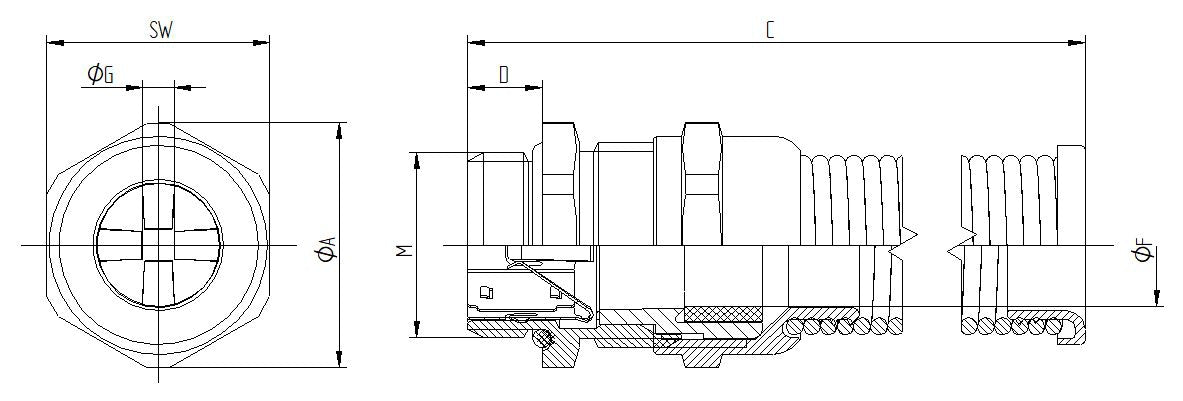 SKINTOP BS-SC-M METAL M20X1,5