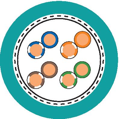 ETHERLINE H CAT. 5e 2x2x24/1AWG - Cablu Ethernet apartinând categoriei 5e, clasa D pentru pozare fixa - testat pâna la o valoare de 100 MHz