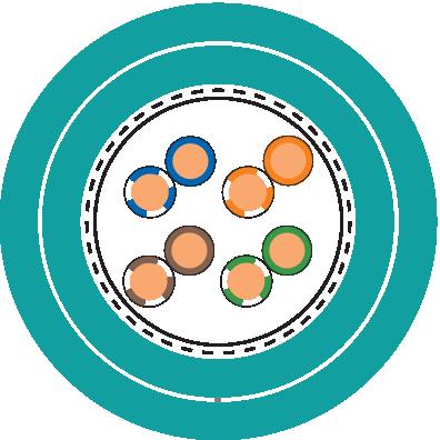 ETHERLINE P CAT.5e 4X2XAWG24/1 - Cablu Ethernet apartinând categoriei 5e, clasa D pentru pozare fixa - testat pâna la o valoare de 100 MHz