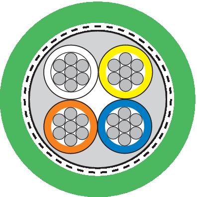 ETHERLINE PN Cat.5 Y FLEX FC<p><font color="#AAAAAA">Utilizare flexibilă</font></p>