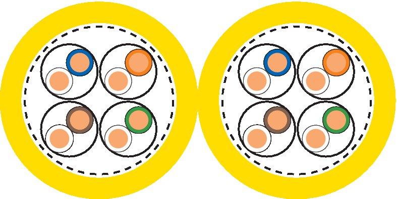 ETHERLINE LAN 1000 Cat.7A 4x2xAWG23 LSZH - Cablu de date aparinând categoriei 7A, clasa FA - testat pâna la o valoare de 1000 MHz