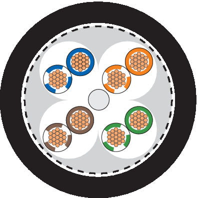 ETHERLINE FD P BK CAT.5 - Cablu Ethernet apartinând categoriei 5e, clasa D pentru instala?ii tehnice pentru managenetul luminilor si a sunetului Pentru organizarea evenimentelor publice testat pâna la o valoare de 100 MHz