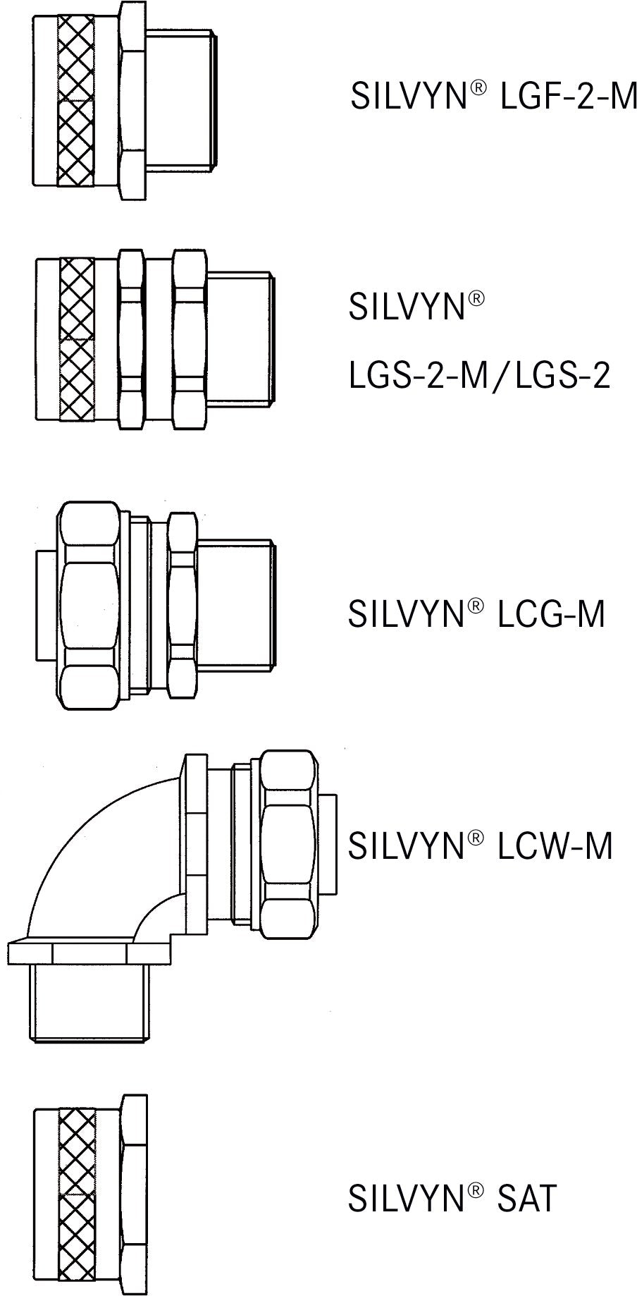 SILVYN LCC-2 25/21.1X26 BK 30M