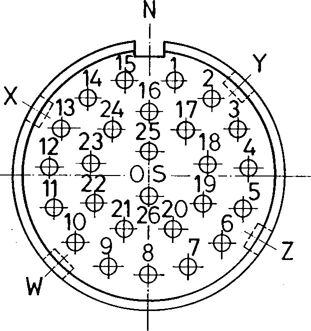202040AF+40200126 COMBINATIE RONDSTEKER - Conectori circulari cu pini pentru cositorire 21-pini ?i 26- pini