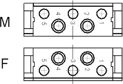 EPIC MCS 5 CM - Ansamblarea mixta garanteaza un nivel ridicat de flexibilitate. Pentru aplica?ii în construc?ia de ma?ini ?i instala?ii, pentru robotica ?i tehnica de inser?ie.