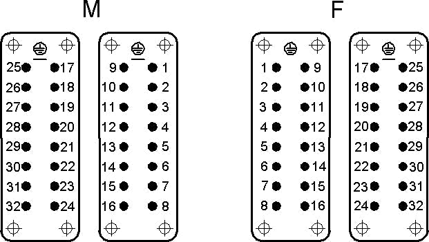 EPIC H-A 16 BS 17-32 PH1 - Inserturi conector H-A pâna la 400 V cu conexiune cu ?urub u?or, u?or de procesat