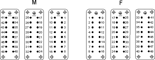EPIC H-A 16 SS 33-48 - Inserturi conector H-A pâna la 400 V cu conexiune cu ?urub u?or, u?or de procesat
