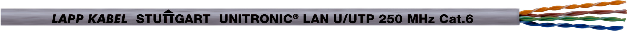 2170194 - UNITRONIC LAN 250 F/UTP Cat.6 LSZH