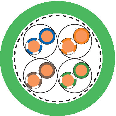 ETHERLINE Cat. 7 H<p><font color="#AAAAAA">Pozare fixă</font></p>