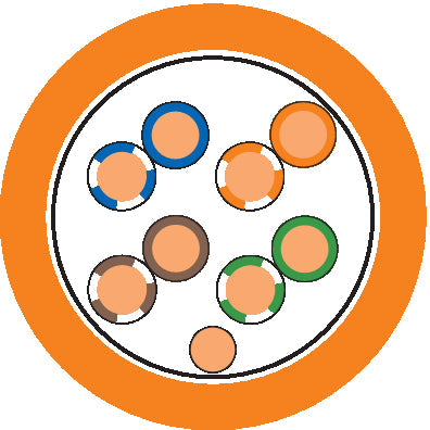 ETHERLINE LAN Cat.5e F/UTP 4x2xAWG24 LSZ - Cablu Ethernet apar?inând categoriei 5e, clasa D - testat pâna la o valoare de 200 MHz