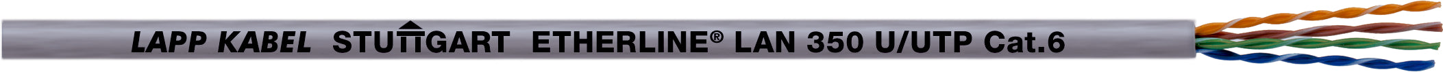 ETHERLINE LAN Cat.6 F/UTP 4x2xAWG23 LSZH<p><font color="#AAAAAA">Ecable pentru categoria 6 / clasa E - verificată până la 350 MHz</font></p>