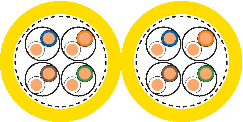 ETHERLINE LAN 1200 Cat.7A 2x(4x2xAWG23) - Cablu Ethernet apar?inând categoriei 7