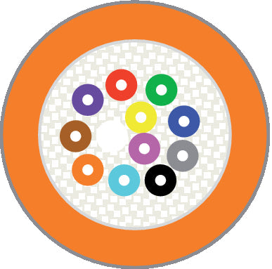 HITRONIC HDH 12G 50/125 OM4 - Cablu de fibra optica pentru interior cu izola?ie exterioara LSZH ; J-V(ZN)HH