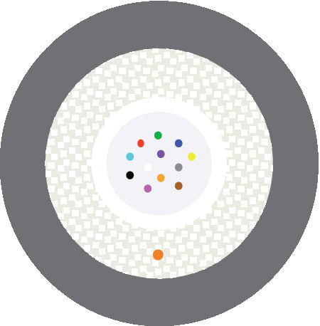 HITRONIC HUN1500 24 G 62.5/125 OM1 - Cablu universal cu fascicul de conductori central ?i detensionare fara metal