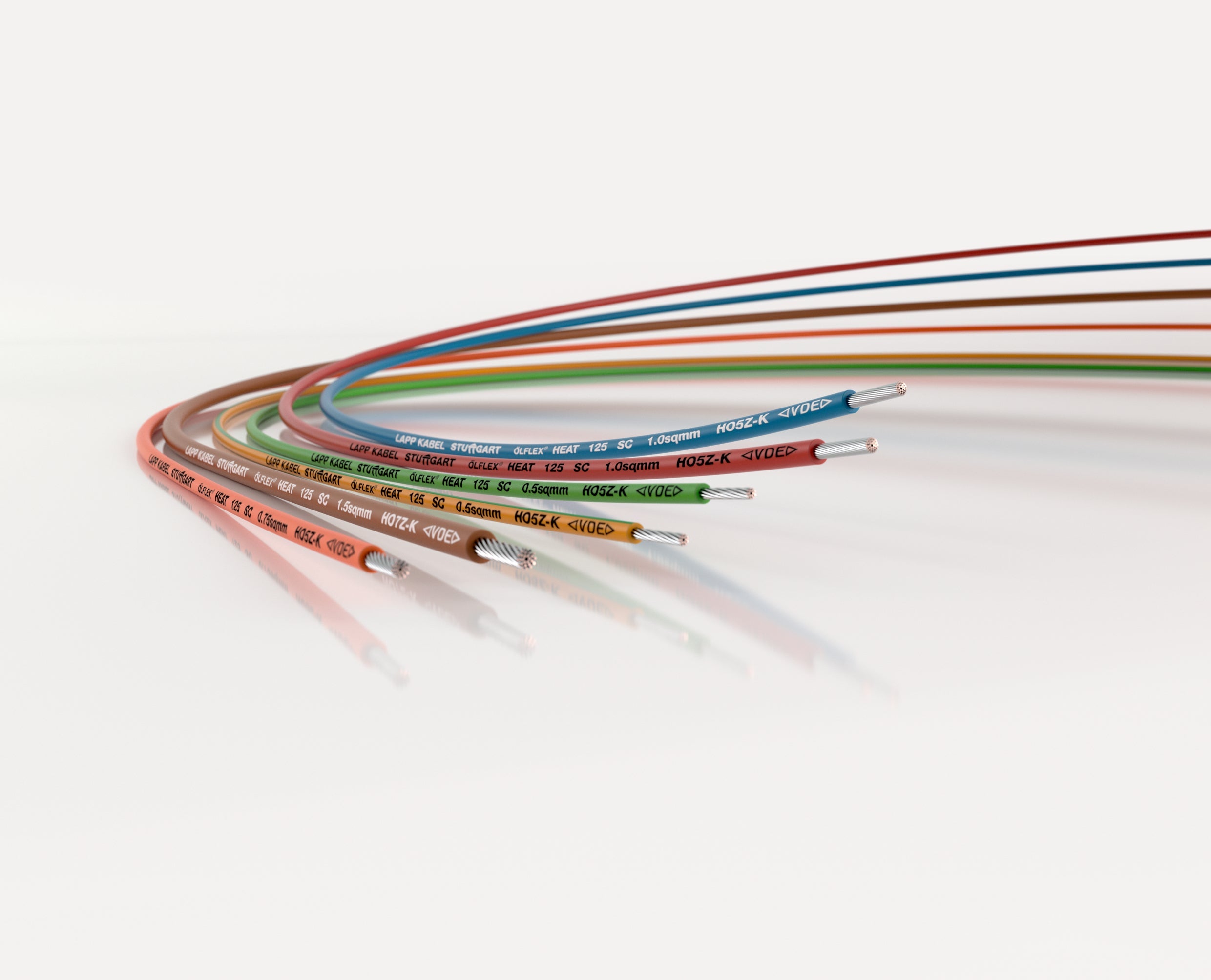 ÖLFLEX HEAT 125 SC 300/500V 1X1 GN - Conductori testa?i VDE în conformitate cu EN 50525-3-41 (H05Z-K) pentru aplica?ii cu cerin?e sporite