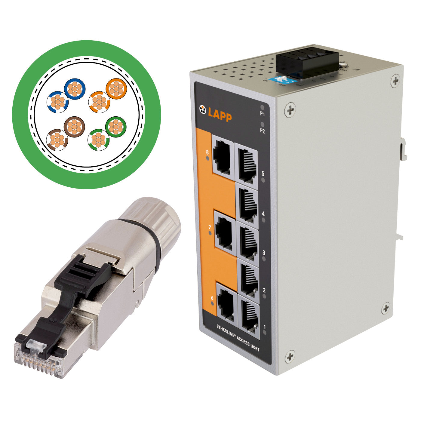 ETHERLINE KIT PN5-M12-2 - Siguran?a func?ionala înalta, datorita fixarii optime.