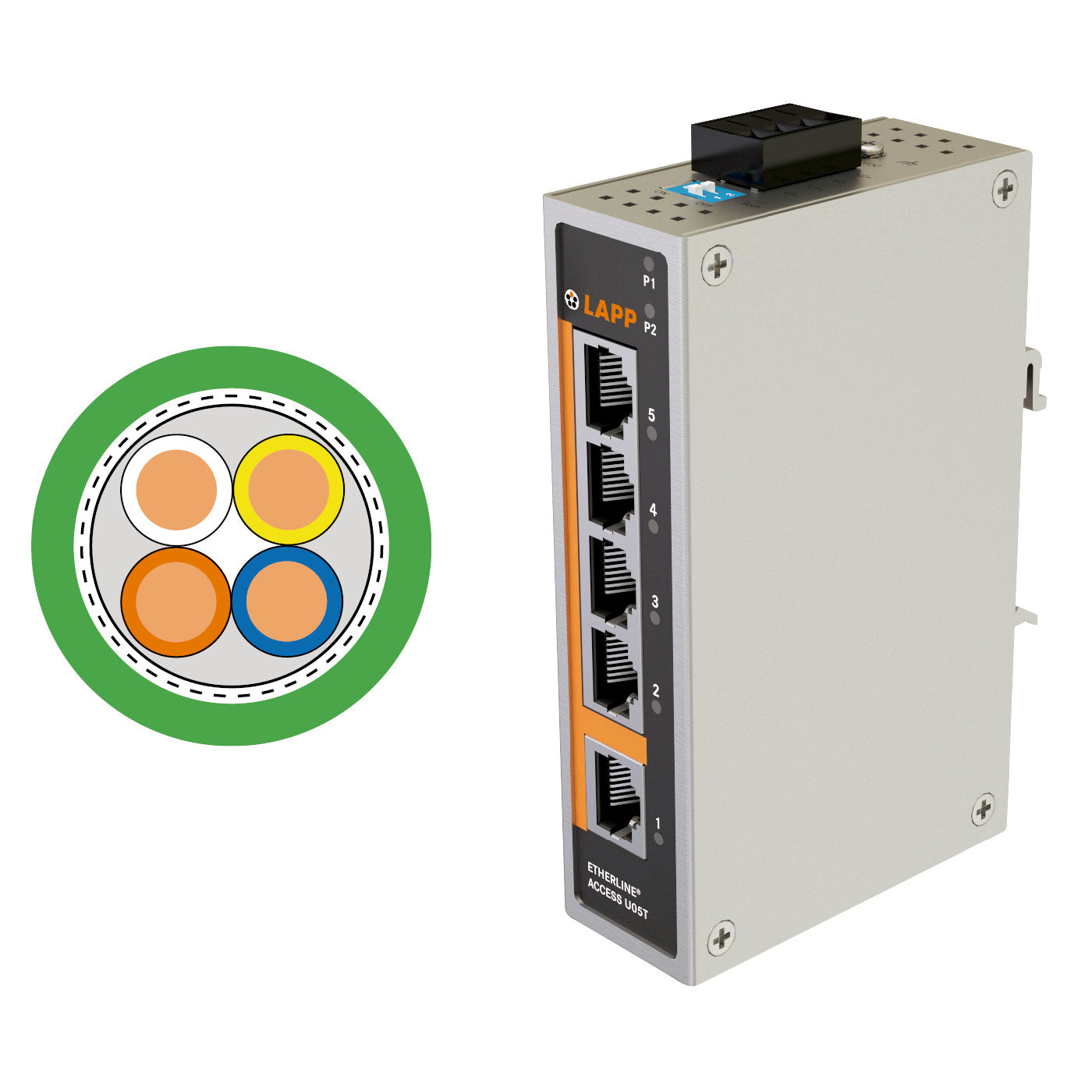 ETHERLINE KIT PN5-M12-1 - Siguran?a func?ionala înalta, datorita fixarii optime.