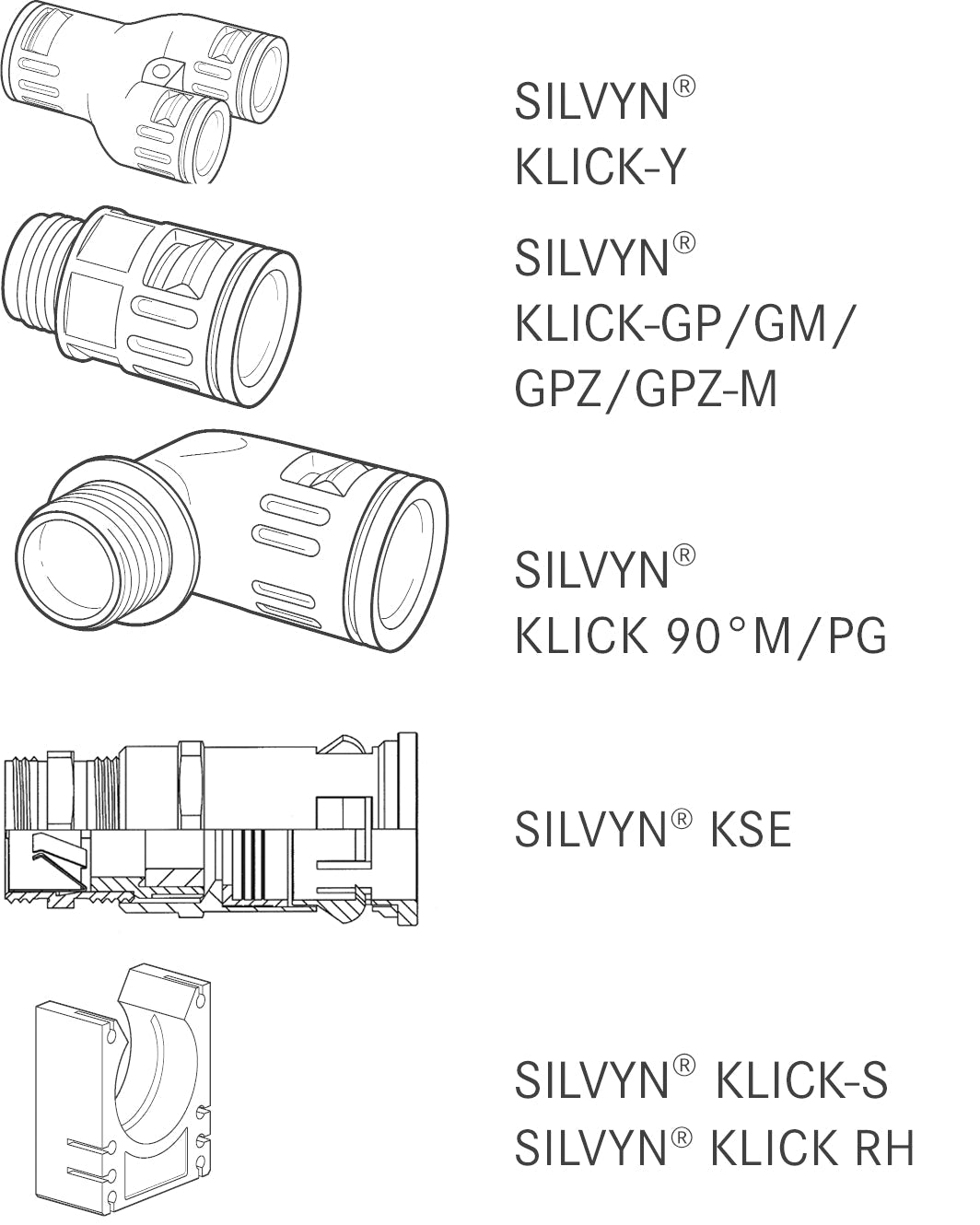 SILVYN RILL PA6 21 / 16.5X21.2 GY 50M