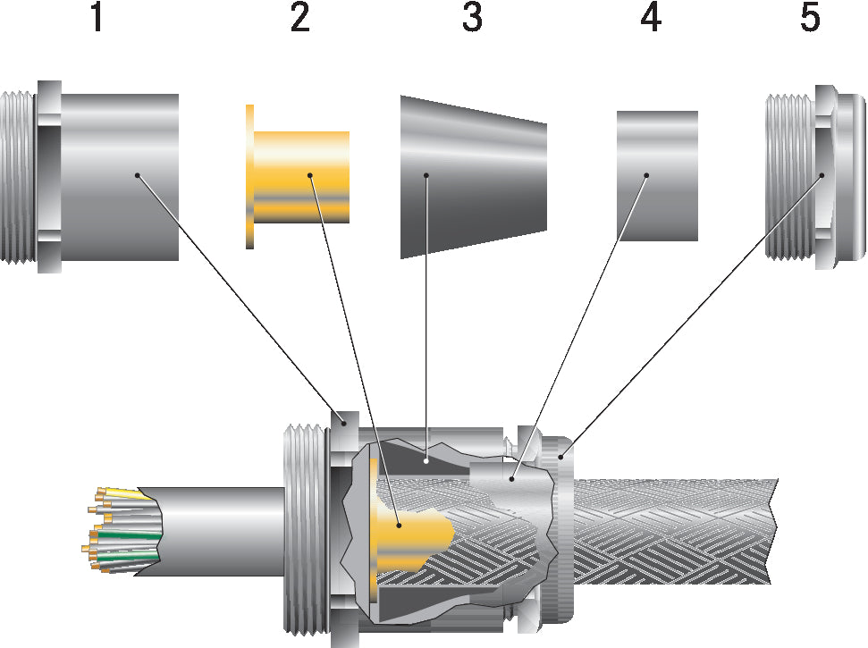 SKINDICHT SHVE PG 16/11/11/8