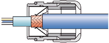 SKINTOP MS-SC M 40X1.5
