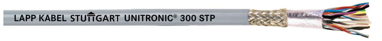 UNITRONIC 300 STP 24/2PR - Cabluri de control si semnal ecranate cu sectiuni mici si perechi torsadate, cu agrement UL / CSA