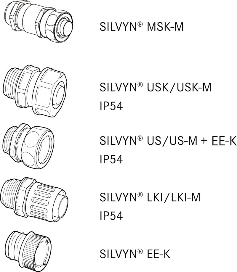 SILVYN FPS 7x10 25m GY