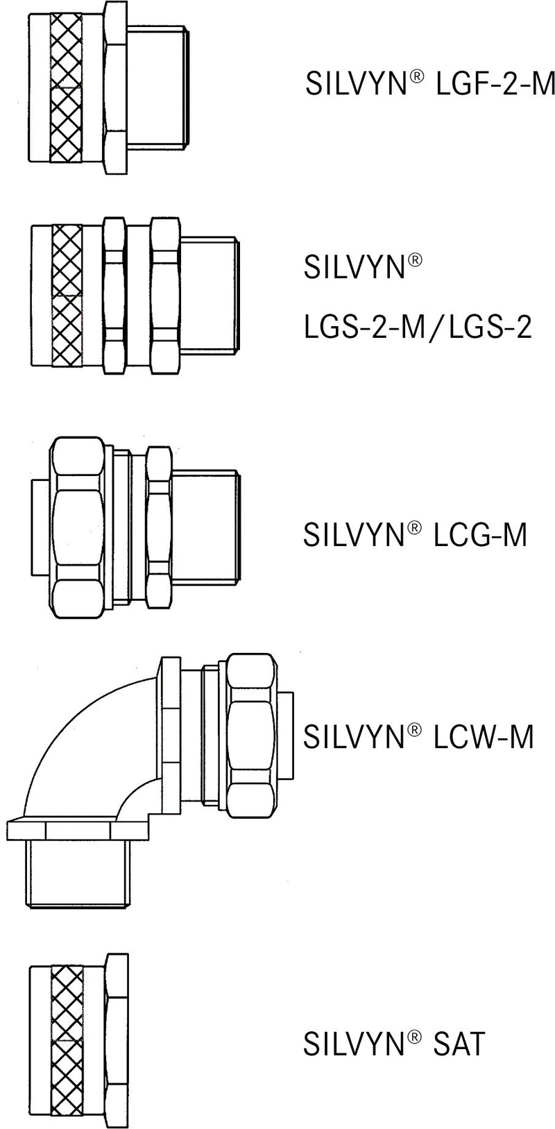 SILVYN LCC-2 20/16,9x21,5 BK