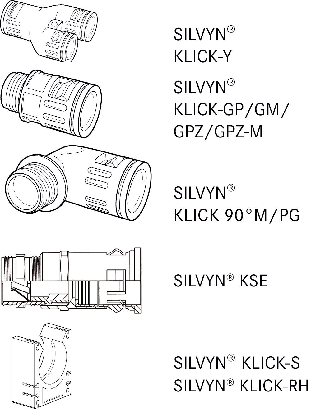 SILVYN RILL PA12 42 / 36x42,5 BK