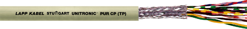 UNITRONIC PUR CP (TP) 2x2x0,25